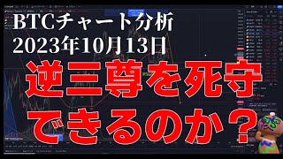 2023年10月13日ビットコイン相場分析