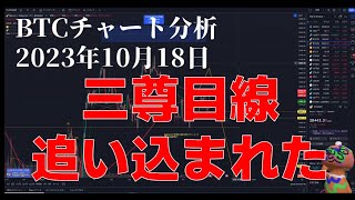 2023年10月18日ビットコイン相場分析