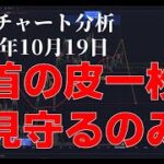 2023年10月19日ビットコイン相場分析