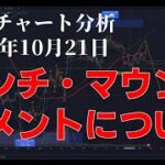 2023年10月21日ビットコイン相場分析