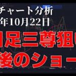 2023年10月22日ビットコイン相場分析