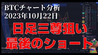 2023年10月22日ビットコイン相場分析
