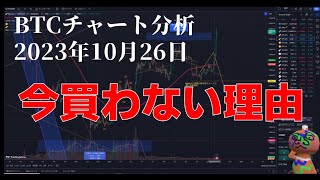 2023年10月26日ビットコイン相場分析