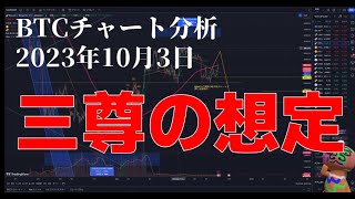 2023年10月3日ビットコイン相場分析
