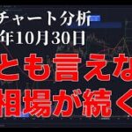 2023年10月30日ビットコイン相場分析