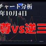 2023年10月4日ビットコイン相場分析