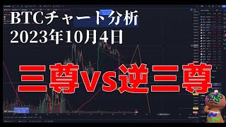 2023年10月4日ビットコイン相場分析