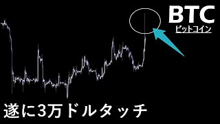 非常に楽しみな展開です【BTC ビットコイン】