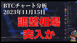 2023年11月15日ビットコイン相場分析