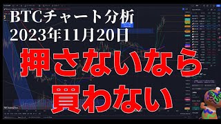 2023年11月20日ビットコイン相場分析