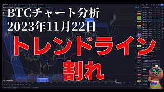 2023年11月22日ビットコイン相場分析