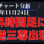 2023年11月24日ビットコイン相場分析