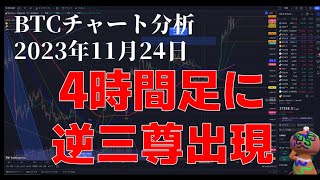 2023年11月24日ビットコイン相場分析