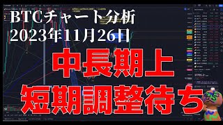 2023年11月26日ビットコイン相場分析