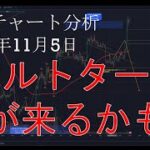 2023年11月5日ビットコイン相場分析