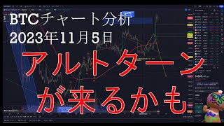 2023年11月5日ビットコイン相場分析