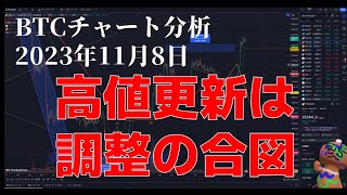 2023年11月8日ビットコイン相場分析