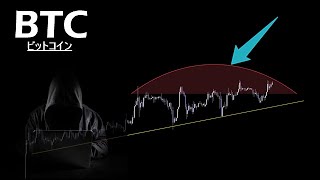 まるで大口が罠をしかけているようなチャート【BTC ビットコイン】