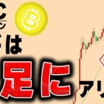 【仮想通貨ビットコイン/BTC】粘り強さ継続。ここから先も日足チャートの形に要注目