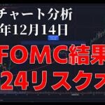 2023年12月14日ビットコイン相場分析