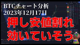 2023年12月17日ビットコイン相場分析