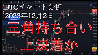 2023年12月2日ビットコイン相場分析