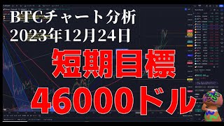 2023年12月24日ビットコイン相場分析