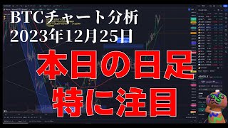 2023年12月25日ビットコイン相場分析