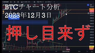 2023年12月3日ビットコイン相場分析