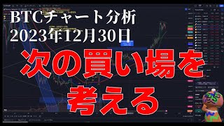 2023年12月30日ビットコイン相場分析