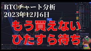 2023年12月6日ビットコイン相場分析