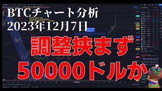 2023年12月7日ビットコイン相場分析