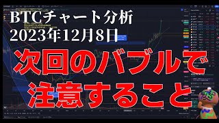 2023年12月8日ビットコイン相場分析