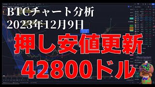 2023年12月9日ビットコイン相場分析