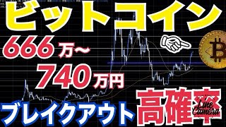 ビットコイン現物ETF3社目SECと面談で承認目前か！？BTC高確率で上にブレイクアウト45000ドルから50000ドルへ？