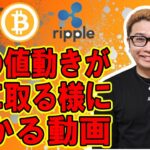 【 #ビットコイン ＆ アルトコイン 分析】今の値動きが手に取る様に分かる動画！！ #bitcoin #btc