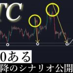 1/21 「⚠️警戒」売り圧力が強くなってきている理由と明日以降のシナリオ公開/ビットコイン分析