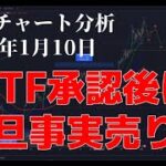 2024年1月10日ビットコイン相場分析