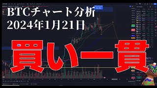 2024年1月21日ビットコイン相場分析