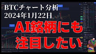2024年1月22日ビットコイン相場分析