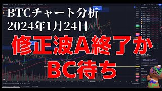 2024年1月24日ビットコイン相場分析