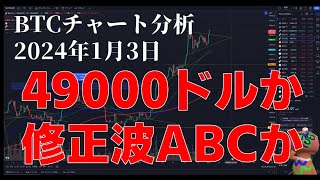 2024年1月3日ビットコイン相場分析