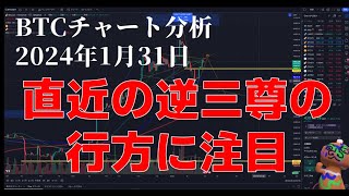 2024年1月31日ビットコイン相場分析