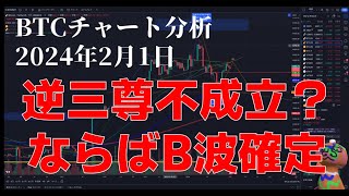 2024年2月1日ビットコイン相場分析