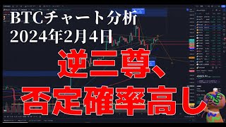 2024年2月4日ビットコイン相場分析