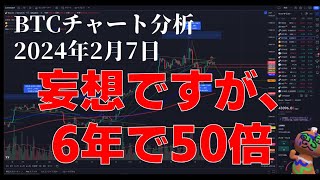 2024年2月7日ビットコイン相場分析