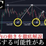 2/24「⚠️近日暴落する可能性が高い理由について解説します」ビットコイン分析