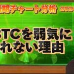 BTC短期チャート分析【2024/2/18】今BTC仮想通貨に弱気になれない理由、仮想通貨・ビットコイン