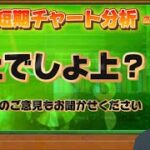 BTC短期チャート分析【2024/2/19】上でしょ上？皆様のご意見をコメントください、仮想通貨・ビットコイン