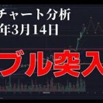 2024年3月14日ビットコイン相場分析